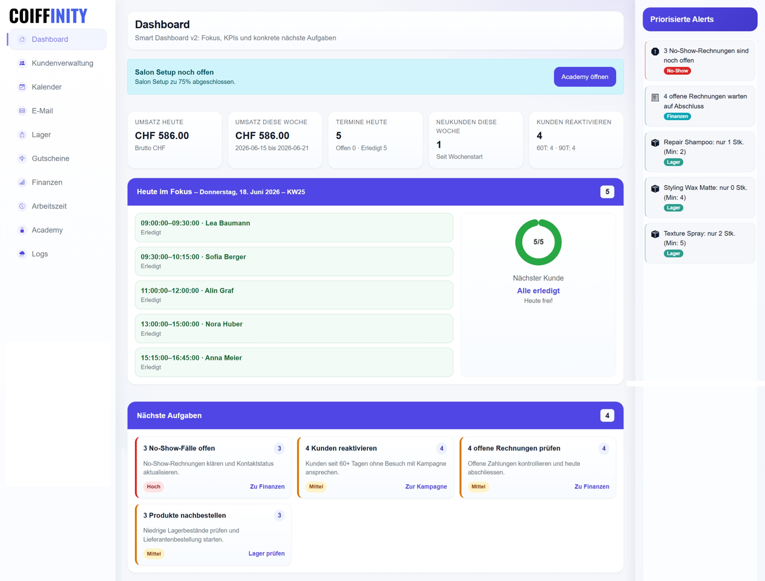 Coiffinity Dashboard mit Terminen, Aufgaben, Rechnungen, Lagerwarnungen und Kundensignalen
